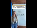 AP® Governemnt Exam Breakdown