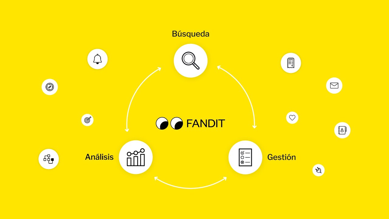 Automatiza las subvenciones con IA - FANDIT