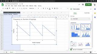 Famous How to do a dot plot using Google Sheets Profile