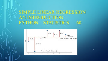 简单线性回归简介（simple linear regression ）Python统计66——Python程序设计系列169