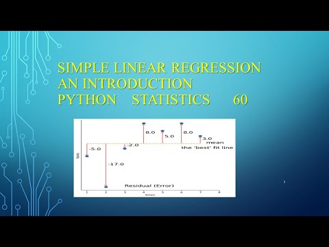 简单线性回归简介（simple linear regression ）Python统计66——Python程序设计系列169