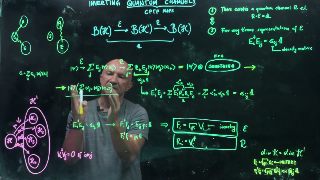 IQIS Lecture 8.6 — Inverting quantum channels