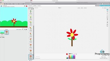 Crear animaciones con Scratch