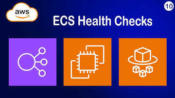 ECS Health Checks Explained | ALB, EC2 & Fargate (ECS Load Balancing) | #10