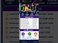 Inter తర్వాత BEST Career Option? PSG TECH Admissions 2026 Open!#PSGTech#IntegratedMSC#CyberSecurity