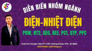 Nhận định cổ phiếu ngành Điện - Phân tích POW, NT2, GEG, PC1, REE, PPC, QTP  Cổ phiếu tiềm năng 2023