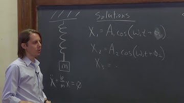 PHYS 201 | Superposition 1 - Concept