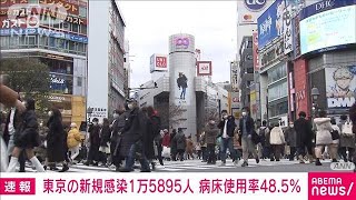 【速報】東京の新規感染1万5895人　病床使用率は48.5％に(2022年1月30日)