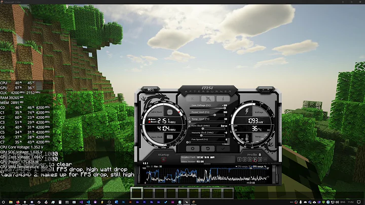 GTX 1070 example of undervolt/underclock with mem overclock