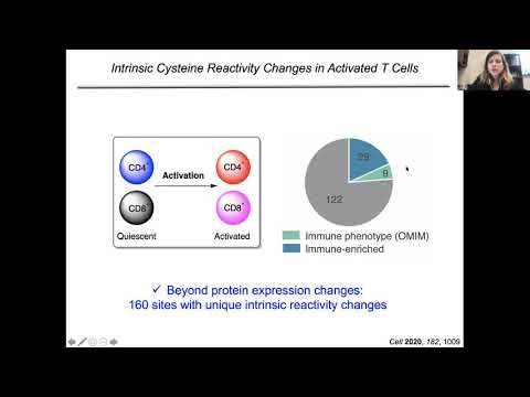 Video: Differentiell Cytokinprofilering Hos Chagasiska Patienter Enligt Deras Arytmogen Status