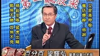 20141212 2000 梁輝弘 贏家百分百