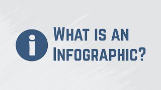 What is an Infographic