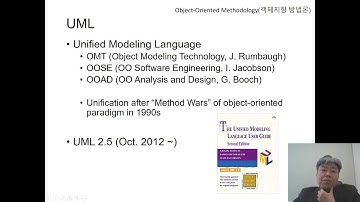 [소프트웨어 공학] SE 5 1 2 모델링 - 객체지향 분석 - UML 개요 (Modelling object oriented analysis UML introduction)