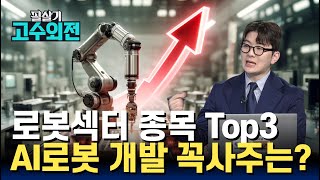 로봇섹터 추천 3위 제우스·2위 레인보우로보틱스·1위 에스피지...AI로봇 국내 최초 개발 중인 꼭사주는?