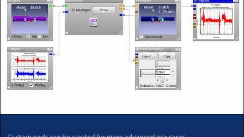 nCode DesignLife Overview