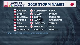 11Alive News: The Take | Why 2025’s hurricane season defied expectations (12/2/25)