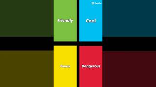 edit Fazco And The Invincible