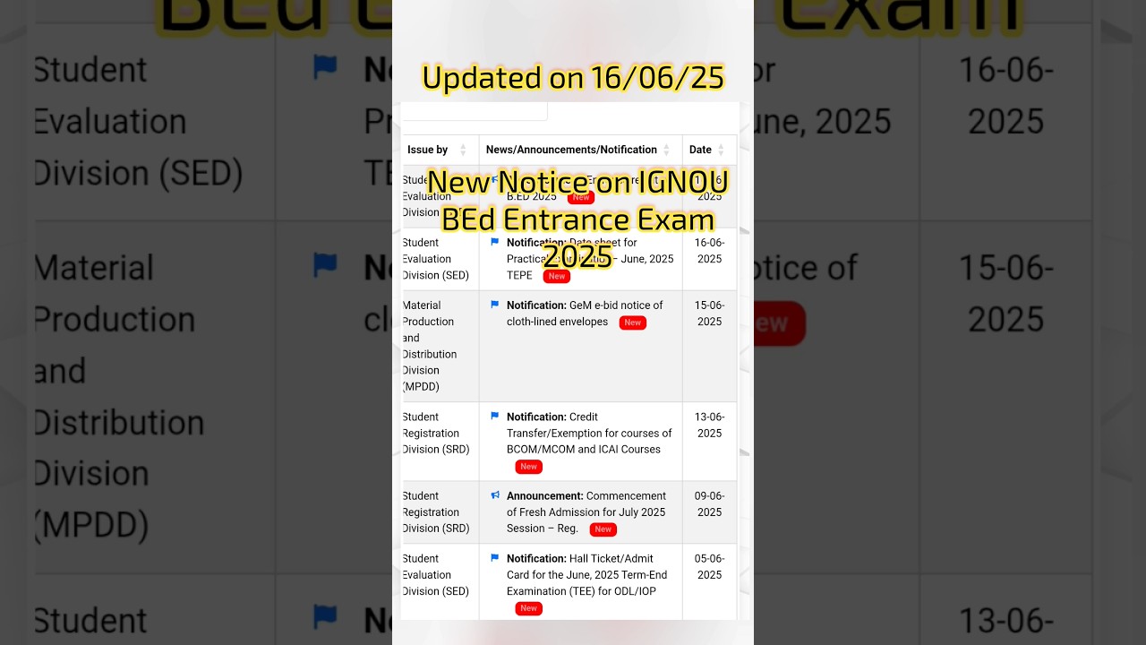New Notice on IGNOU BEd Entrance Exam Result out 2025 