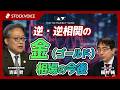 逆・逆相関の金（ゴールド）相場の今後【JPXデリバティブ・フォーカス】 6月15日 楽天証券経済研究所 吉田哲さん