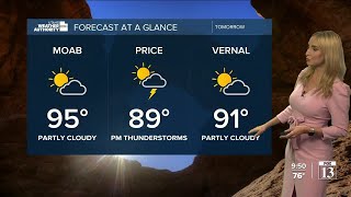 Utah Weather Authority | Hail storms approaching, August 11