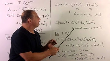 BAG1.3. Toric Varieties 3 - Coordinate Rings and Morphisms