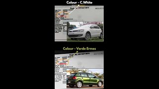 is color change legal in india?? all query solved with proof!!! @Brotomotiv @vlogsbrotomotiv #pune