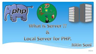 Lecture 3   What is Server and local server for PHP In Hindi || Nitin Soni