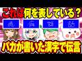 【この漢字は...？】バカ4人の書いた漢字でお題を推測するゲームしてみたwwww【ほぼ西4】