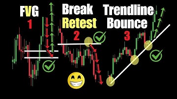 8 eenvoudige manieren om pullbacks als een pro te vangen!