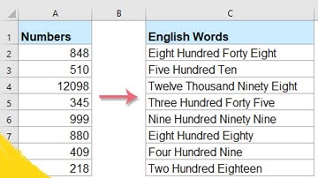 Convert number to words in excel || MS Excel #ms_excel