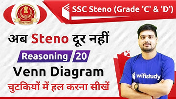 12:00 PM - SSC Steno 2019 | Reasoning by Hitesh Sir | Venn Diagram