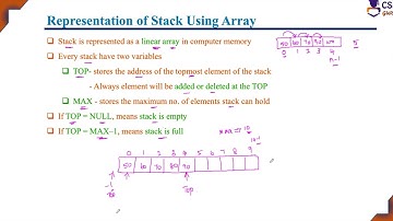 Implementasi Array & Linked List Stack | L21 | Struktur Data & Aplikasi