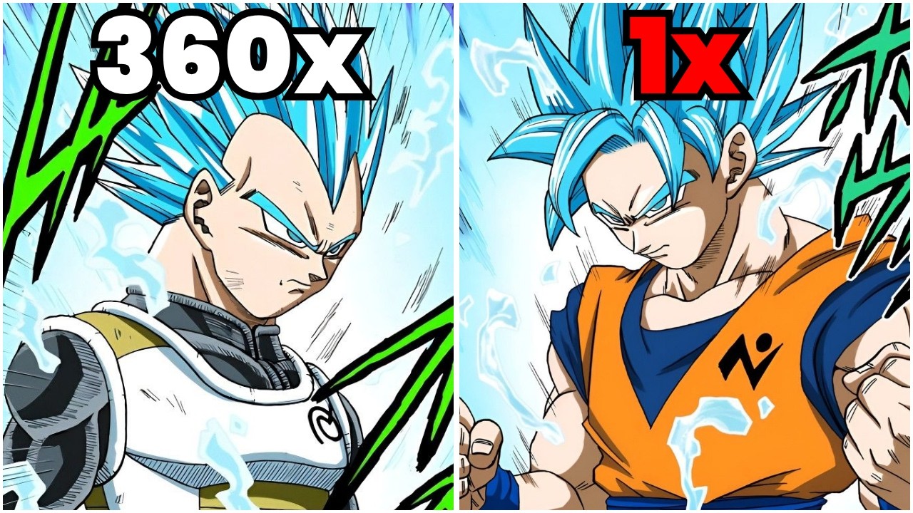 Vegeta is 360 TIMES STRONGER than Goku! NO JOKE!