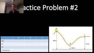 Mechanical Energy (Video Physics)