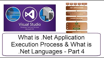 What is .Net Application Execution Process & What is .Net Languages - Part 4