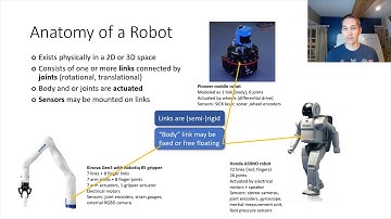 CS498IR Offline Lecture 1: Anatomy of a Robot and Cognitive Architectures