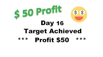 Binary Bot - Day 16 of testing - $50 Loss - Binary.com - CGTrader