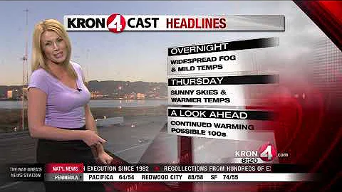 Thursday Weather Preview