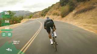 Training Ride with Dante Young [extended cut]