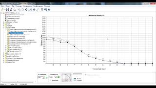 Работа с прошивкой для Сенс 1.3, Микас 7.6. Как сместить отсечку, прогрев и все такое