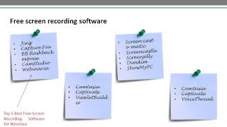 Video tutorials developed to support the learning process