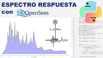 Espectro de Respuesta en PYTHON con OpenSeesPy y Newmark