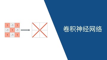 卷积神经网络 (CNN: Convolutional Neural Networks and Image Recognition)