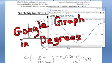 Google Graphing Calculator in Degrees