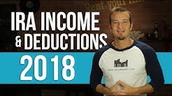 IRA Income and deduction limits 2018. 