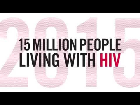 Video: Determinanter För övergripande Kunskap Om Och Attityder Till HIV / AIDS-överföring Bland Ständigt Gifta Kvinnor I Pakistan: Bevis Från Demografiska Och Hälsoundersökningen 2012–13