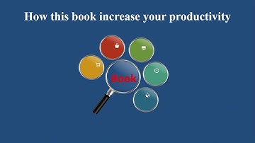 Computer Skills that Increase your Productivity#Productivitytips