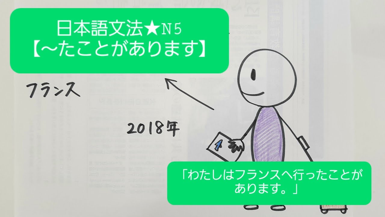 ★新★【みんなの日本語】第19課　練習A-1.2「私はフランスへ行ったことがあります。」(た形)