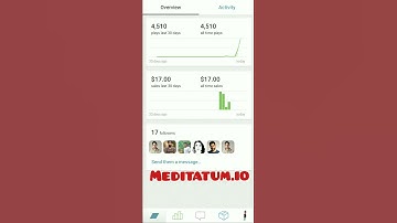 Google Ads For Music Promotion