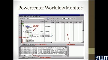 015 Workflow Monitor